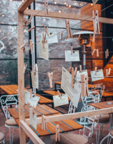 Place to be: Jüdisches Viertel in Budapest – Food and Drinks, Must-Sees und Hotel
